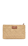 Resim Camel Marka Logolu Hasır Clutch