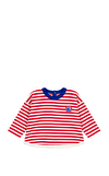 Resim Uzun Kollu Çizgili Pamuklu Bebek Tişört